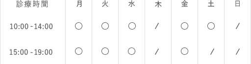 診療時間表
